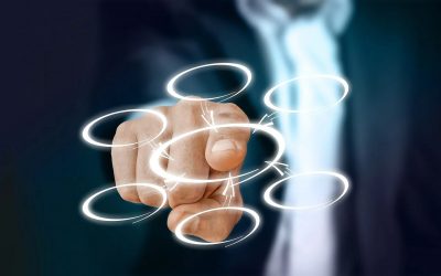 Situation, Task, Action, Result, and it is a way to respond to interview questions in a structured manner